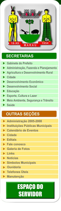 Links